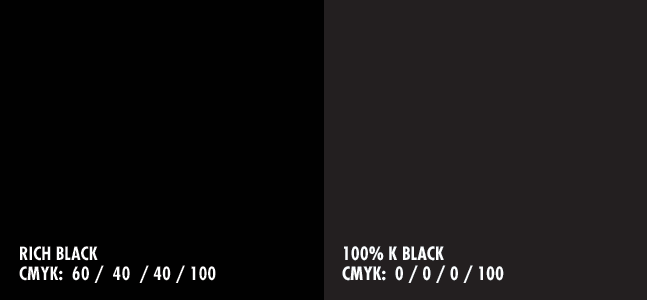 100 черный цвет. Черный для печати CMYK. CMYK черный для типографии. Черный цвет CMYK. Глубокий черный цвет CMYK.